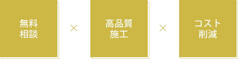 お問い合わせから施工までVINTAGE HOUSEが一貫対応します。